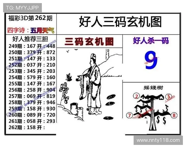福彩开奖太湖字谜解析：探寻玄机赢取幸运大奖