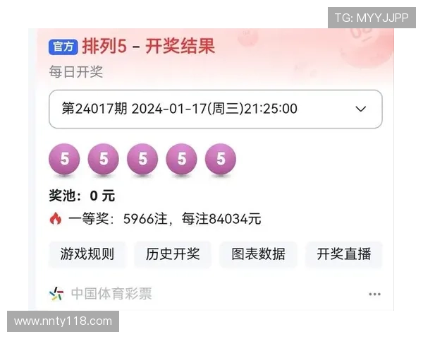 第84期开奖结果揭晓，幸运号码震撼出炉！